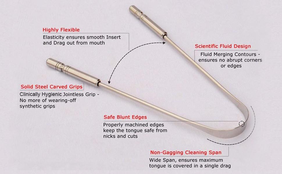 Lokwe™ Evolutionary Tongue Scraper