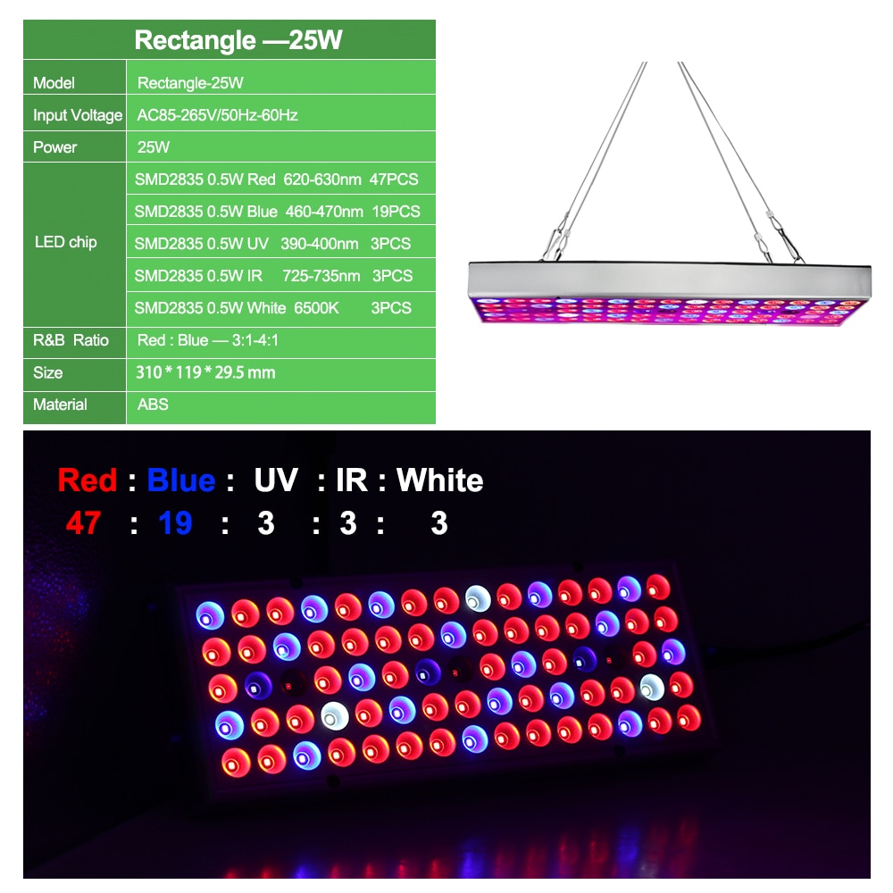 Lokwe™ Full Spectrum Lamp for Plant Growth