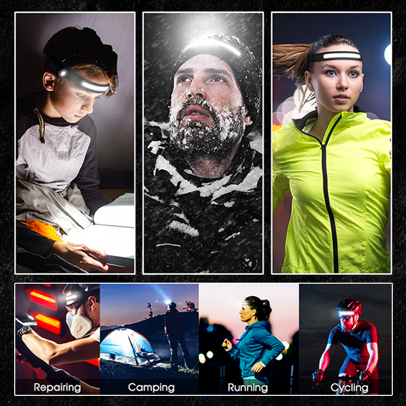 Lokwe™ 230° LED Headlamp