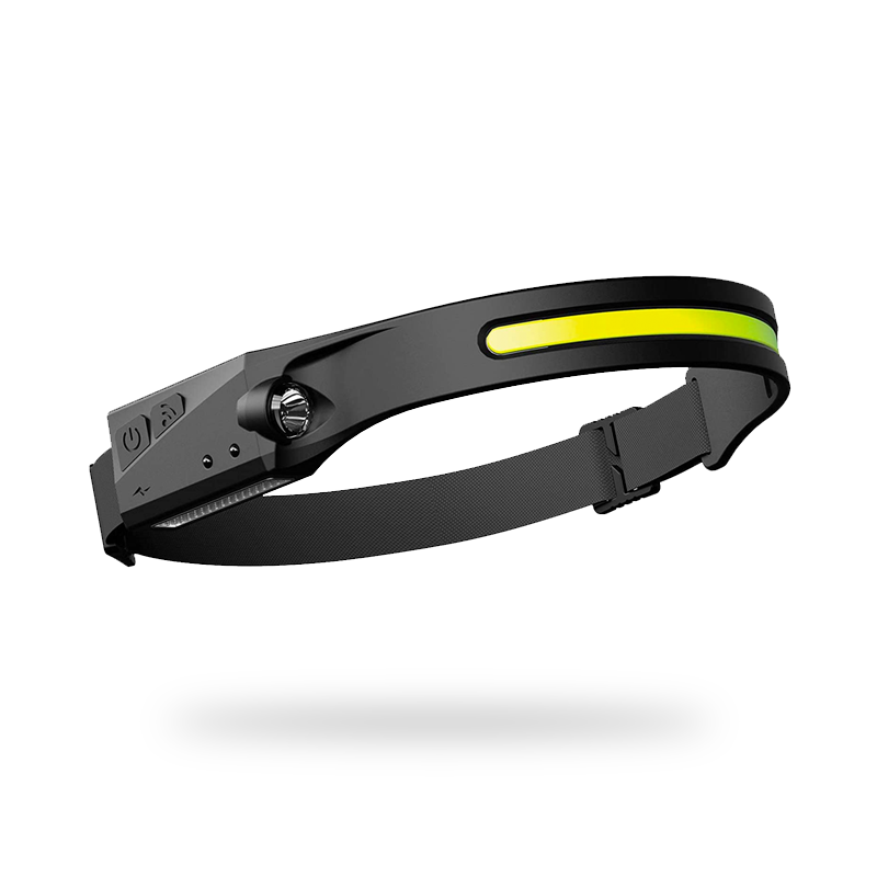 Lokwe™ 230° LED Headlamp