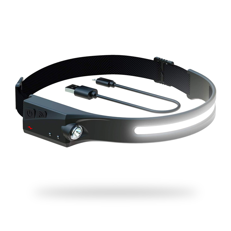 Lokwe™ 230° LED Headlamp